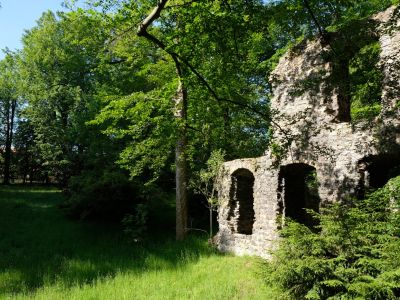 Klosterpark Altzella